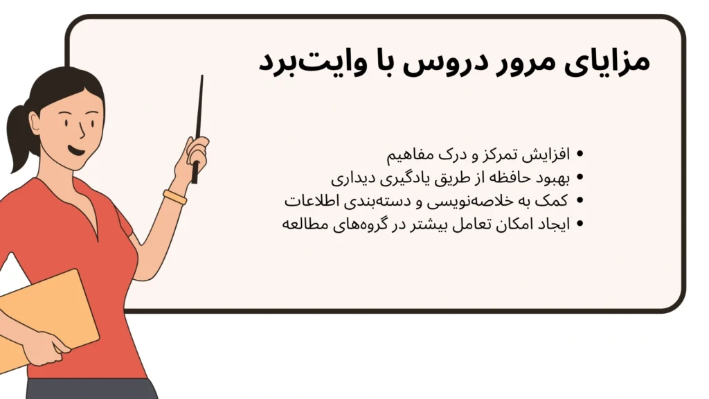 مزایای مرور دروس با وایت برد