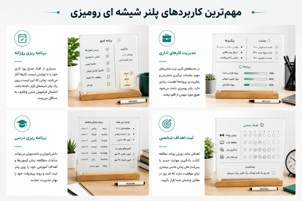 مهم‌ترین کاربردهای پلنر شیشه ای رومیزی