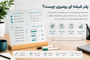 پلنر شیشه ای رومیزی چیست؟ راهنمای کامل کاربردها، مزایا و انتخاب بهترین مدل